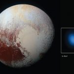Is Pluto A Planet? 16 Most Interesting Facts About Pluto – RankRed