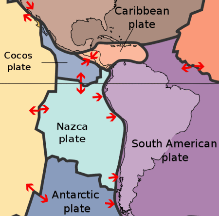 South American plates